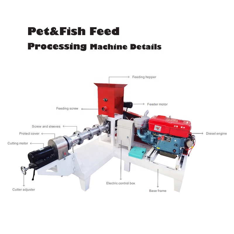 LIMA Cat Dog Dry Food Making M - Fish Food 评论和价格
