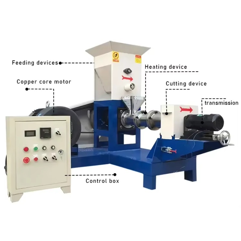 Dog Cat Fish Feed Extruder Fee - Fish Food 评论和价格