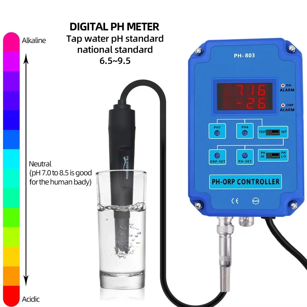 PH-803 Digital 2&1 PH ORP Redo - Aquarium Plants 评论和价格