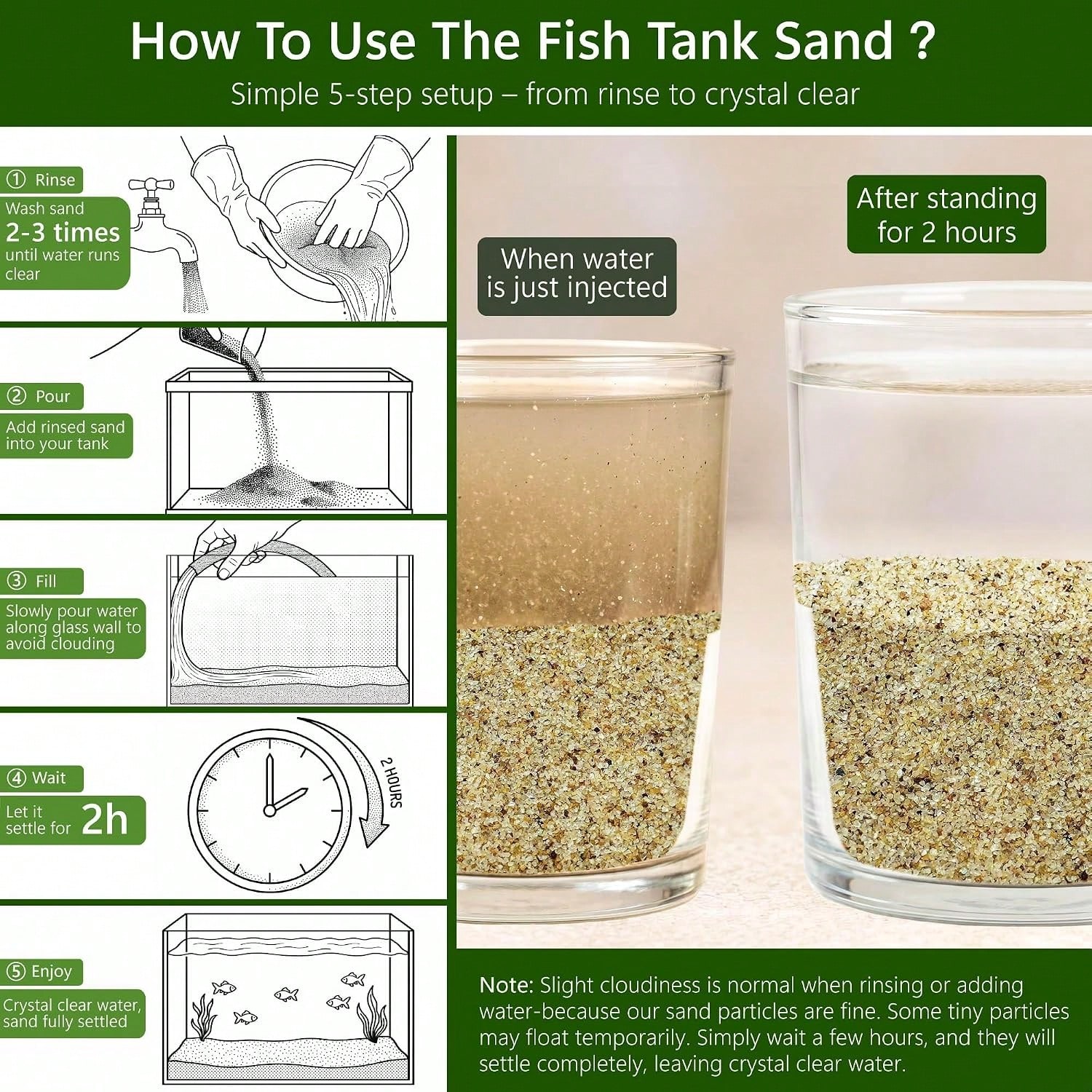 0.4-0.8mm White Aquarium Sand, - Fish Tank Gravel 评论和价格